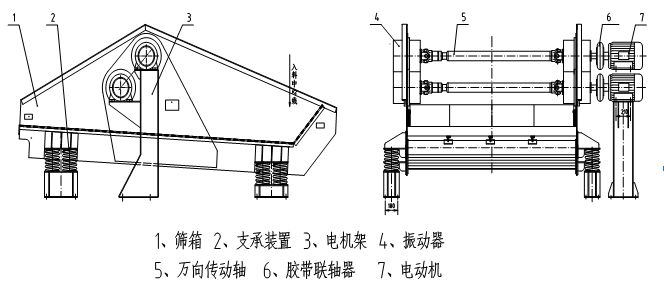 激振器式振動脫水篩結構圖紙